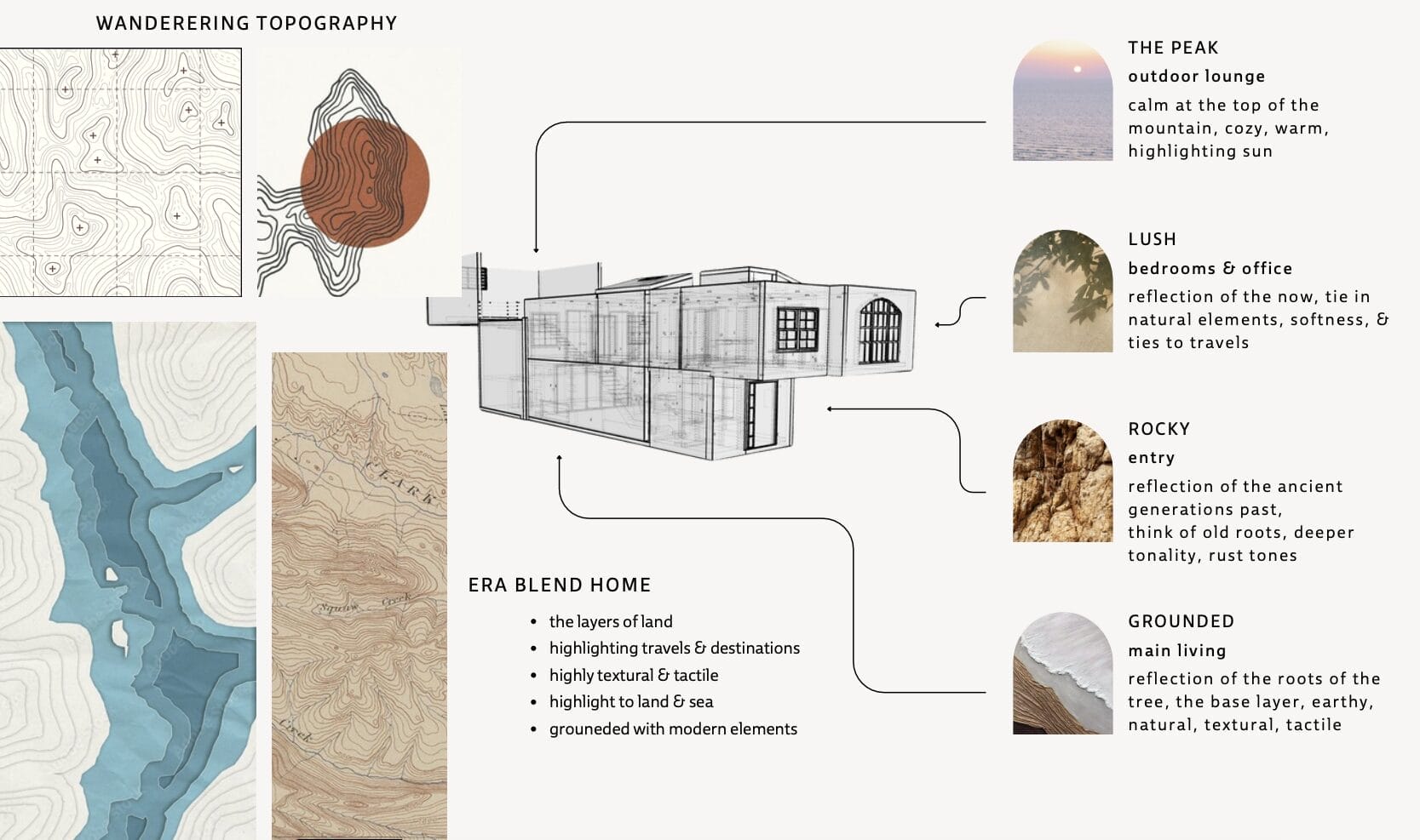 Concept design for a home featuring an initial layout with floor plans and material study, capturing the essence of the overall design direction. The moodboard includes color palettes, textures, and furniture selections that reflect the desired style and functionality of the space, serving as a foundation for the evolving design process.